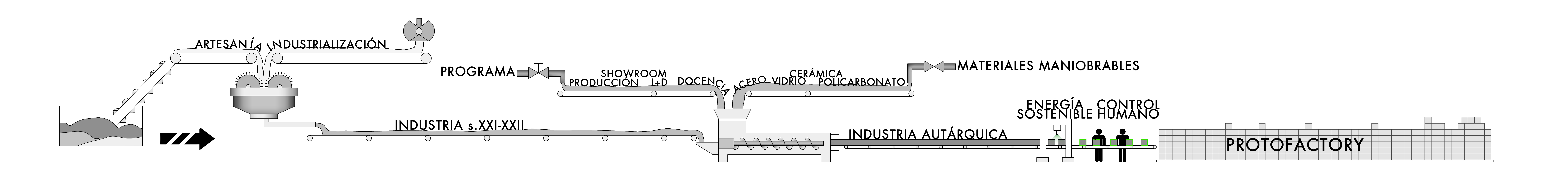 C:Documents and SettingsjmEscritoriocinta transportadoraase